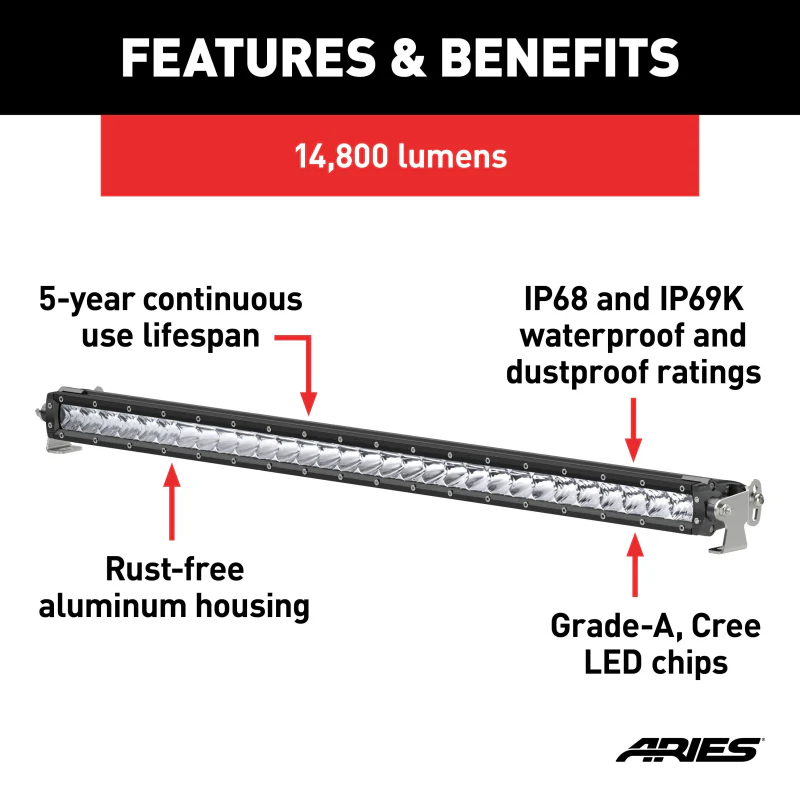 ARIES 30" Single-Row LED Light Bar (14,800 Lumens) Model 1501264 - Image 3