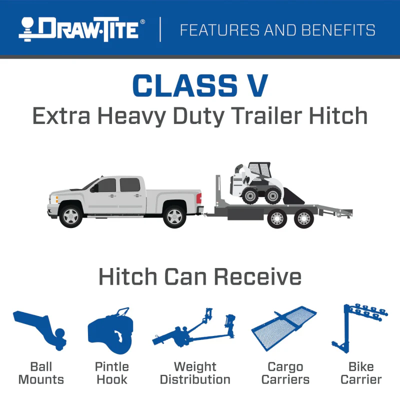 Draw-Tite Class 5 Trailer Hitch - 20000 lbs Model 45520 - Image 5
