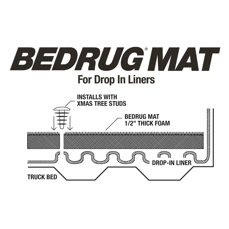 Bedrug Classic Bedmat - Works with Drop-In Liners 6'5'' Short Bed Model BMQ17SBD - Image 4