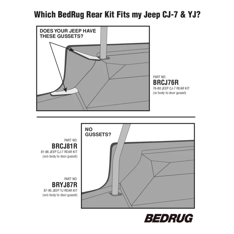 Bedrug Jeep Bedrug Rear Kit 4 Pc Cargo Kit (Inc Tlgte & Cargo Liner) Model BRYJ87R - Image 7