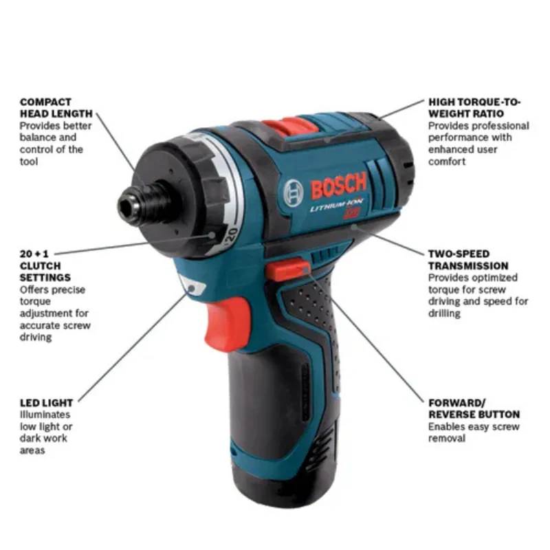 Bosch 12V Max Two-Speed 1/4 In. Hex Impact Driver (Bare Tool) Model PS21N - Image 5