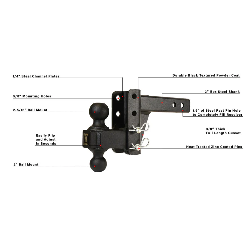 BulletProof Hitches 2.0" Medium Duty 2" Drop/Rise Hitch Model MD202 - Image 7