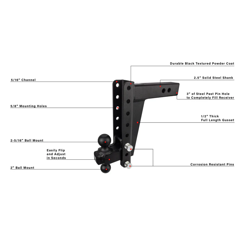BulletProof Hitches 2.5" Heavy Duty 10" Drop/Rise Hitch Model HD2510 - Image 7