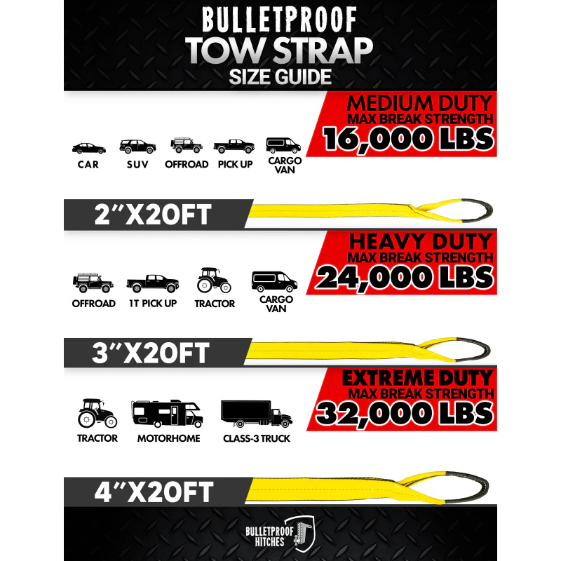 BulletProof Hitches Heavy Duty 3" Tow Strap Model HDTOWSTRAP - Image 5
