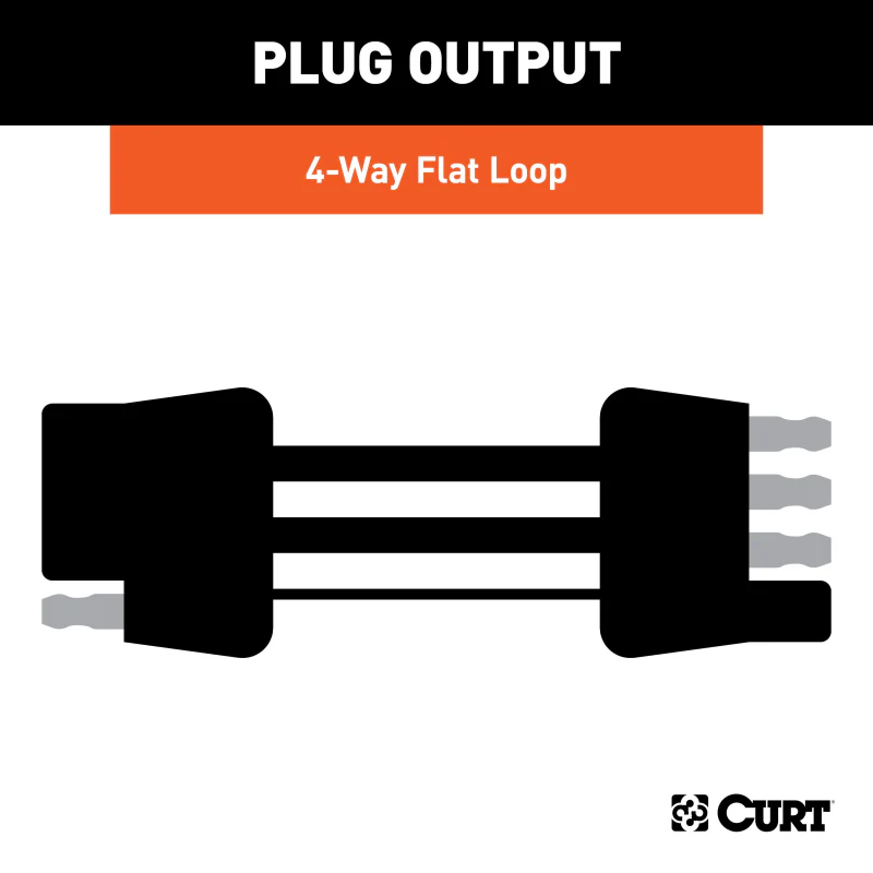 CURT Custom Towed-Vehicle RV Wiring Harness, Select Silverado, Sierra 2500, 3500 Model 52107 - Image 6