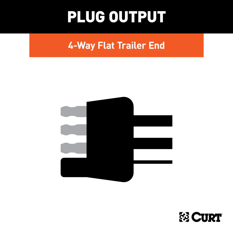 CURT Custom Towed-Vehicle RV Wiring Harness, Select Yukon, Suburban, Tahoe Model 58985 - Image 6