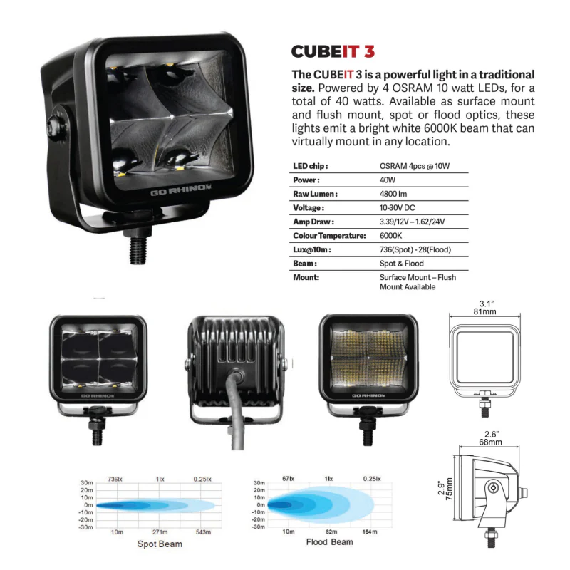 Go Rhino Blackout Series CUBEIT 3x3 LED Cube Flood Lights with Flush Mount Model 750400321FCF - Image 4