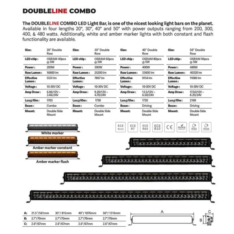 Go Rhino Blackout Series DOUBLELINE 30" Double Row Light Bar w/Amber LEDs Model 753003012CDS - Image 6