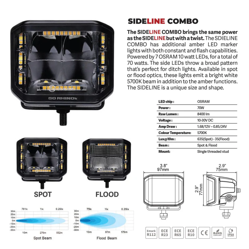 Go Rhino Blackout Series SIDELINE 4x3 LED Cube Spot Lights, W/Amber LED's Model 750700322SCS - Image 6