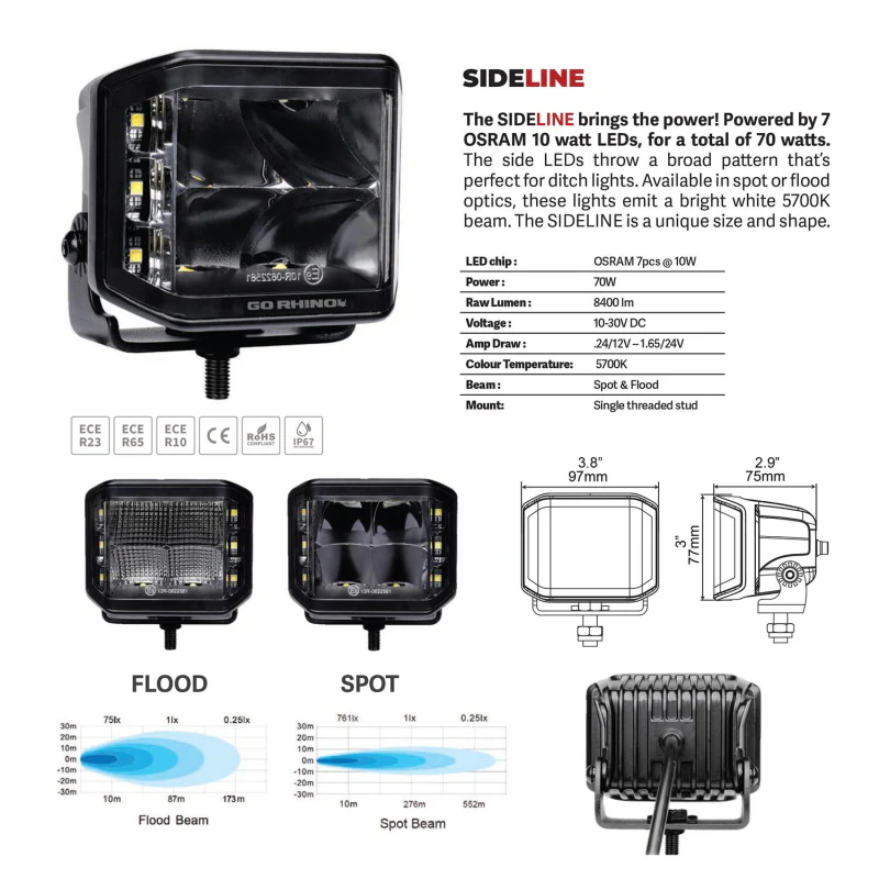 Go Rhino Blackout Series SIDELINE 4x3 LED Cube Spot Lights Without Amber LED's Model 750700321SCS - Image 6
