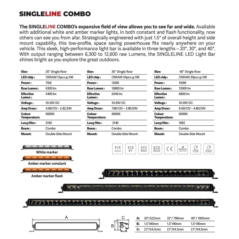Go Rhino Blackout Series SINGLELINE 20" Single Row LED Light Bar w/Amber LEDs Model 751052012CSS - Image 7