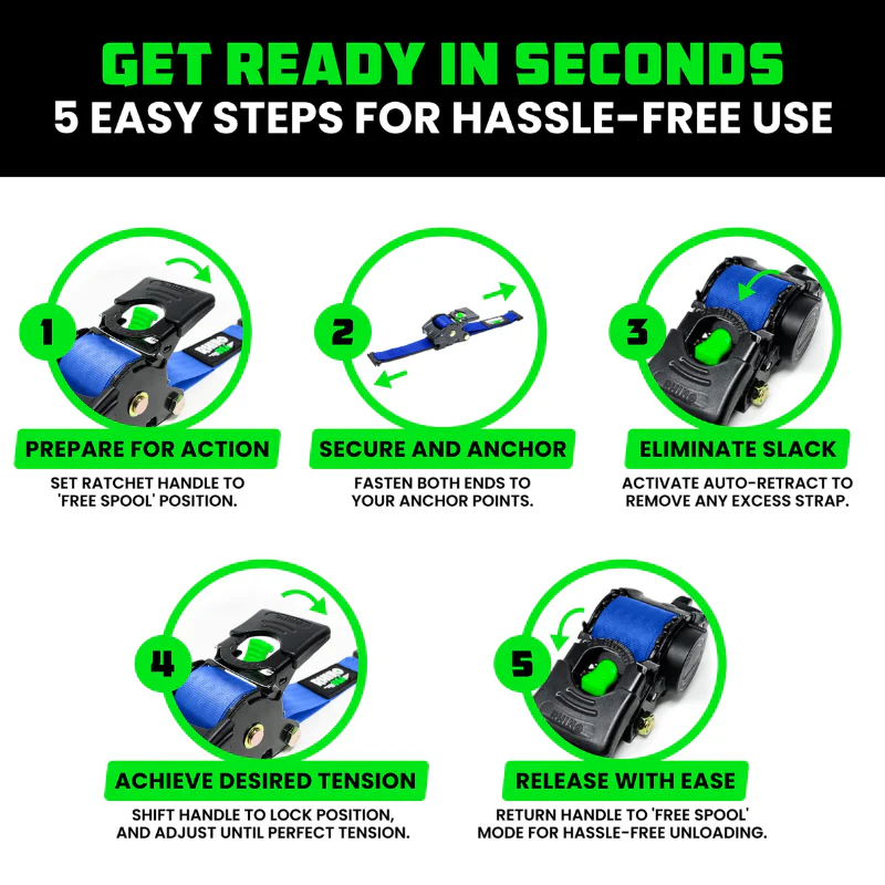 Rhino USA Retractable E-Track Ratchet Straps 2In X 10Ft (2-Pack) Blue Model TD-RSRE2X10-ETRK-BLU - Image 4