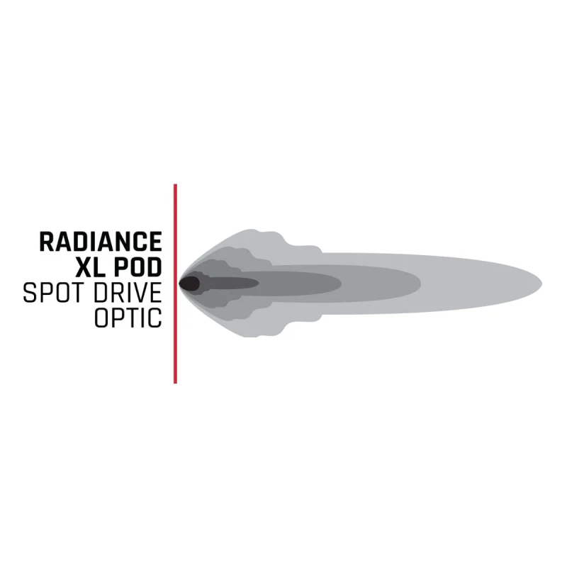 Rigid Industries Radiance+ Pod XL RGBW Model 322053 - Image 3
