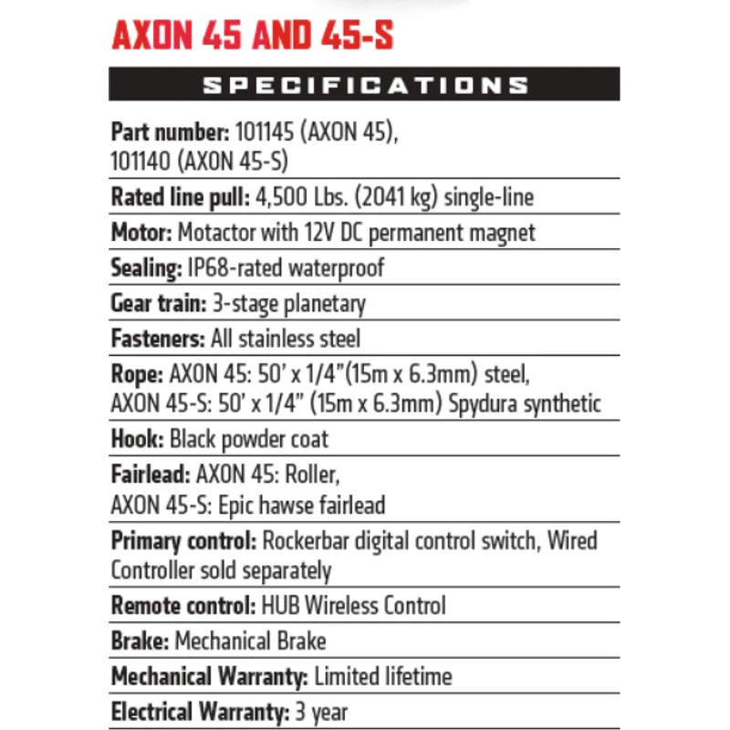 Warn Axon 45-S Synthetic Winch Model 101140 - Image 6
